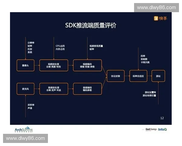 全面解析当下体育免费直播热潮带来的机遇与挑战