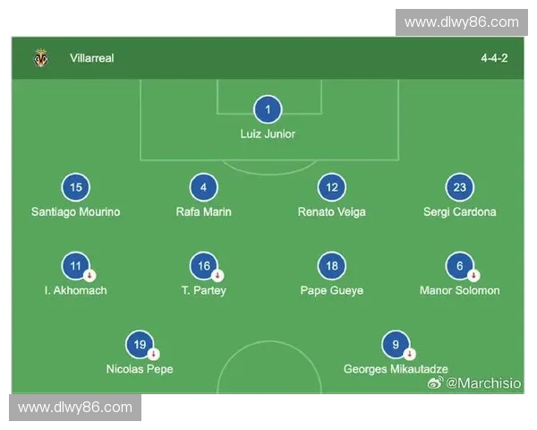 西甲联赛竞争激烈新赛季球队动向深度分析与前景展望